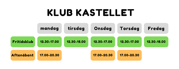 Åbningstider Klub Kastellet 2025
